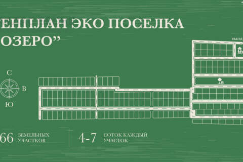 ИЖС, 392 м²